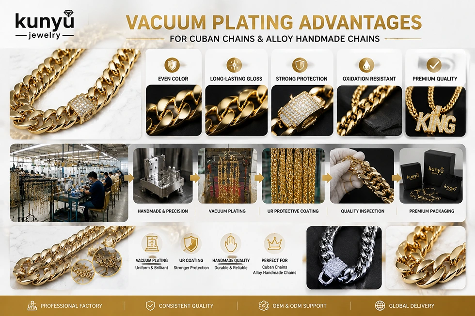Shiny Gold Cuban Chain