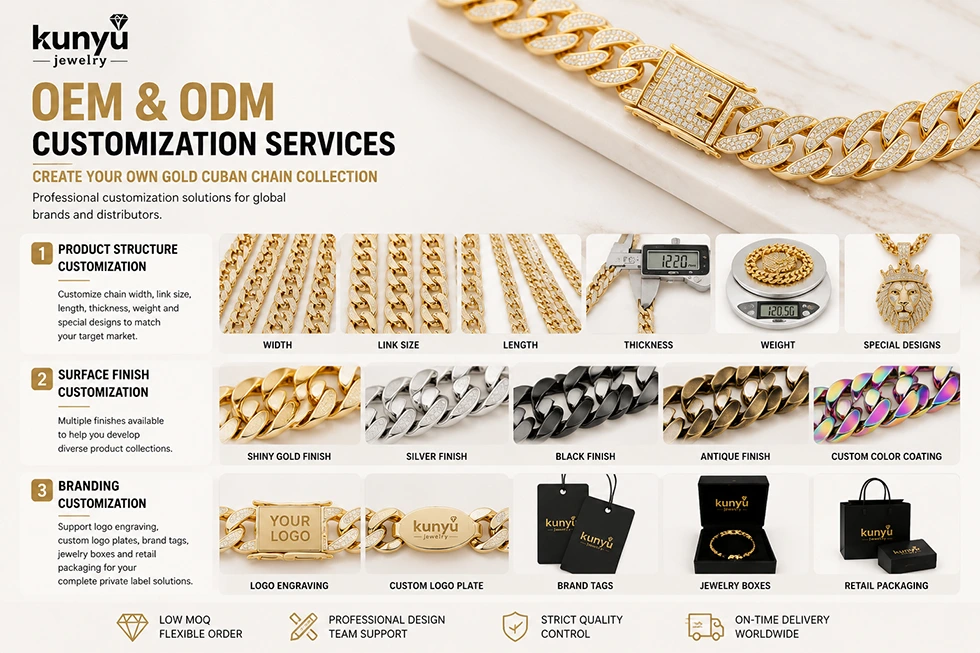 Shiny Gold Cuban Chain